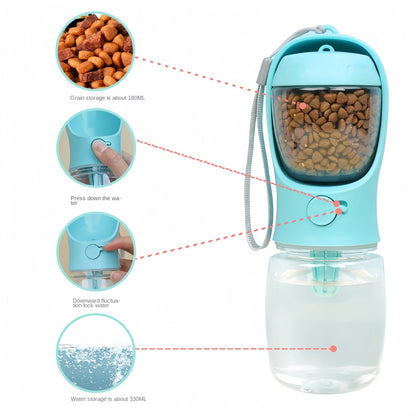 Portable Dog Cat Water Bottle with Storage Food and Water Container for Puppy Pets